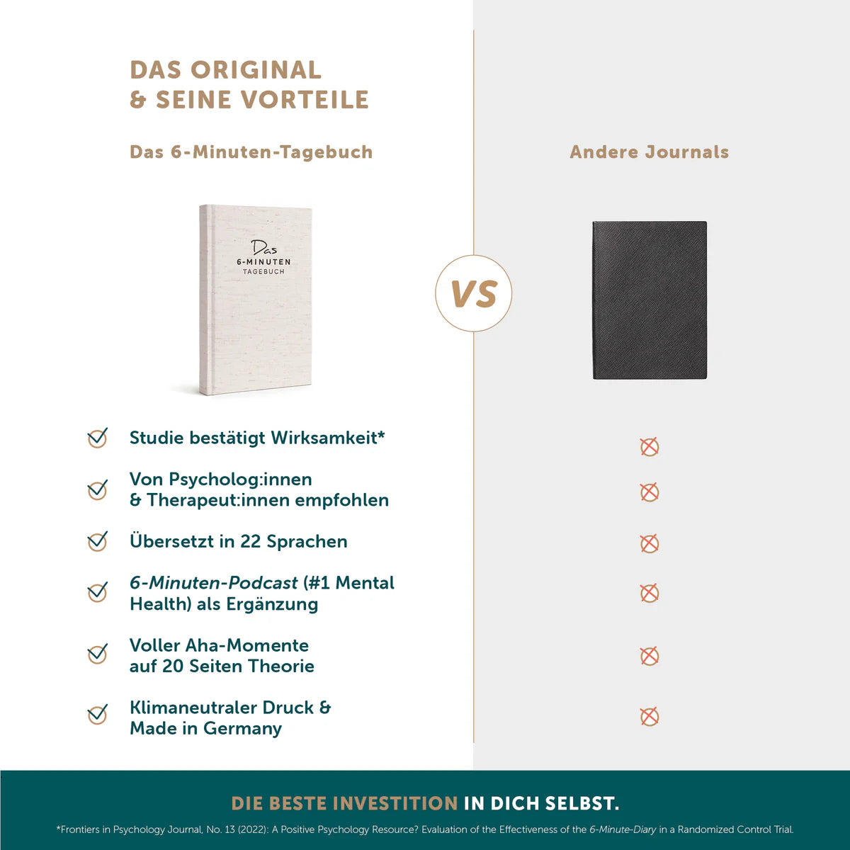 Das 6-Minuten Tagebuch - verschiedene Farben