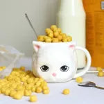 Tasse Katze Fluid Market