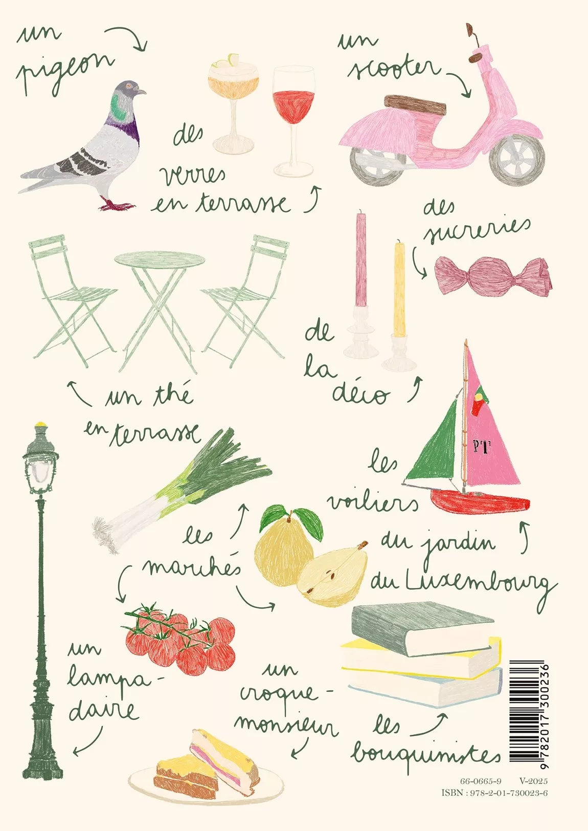 Notizbuch A4 Paris von Zoé de Las Cases - Hachette