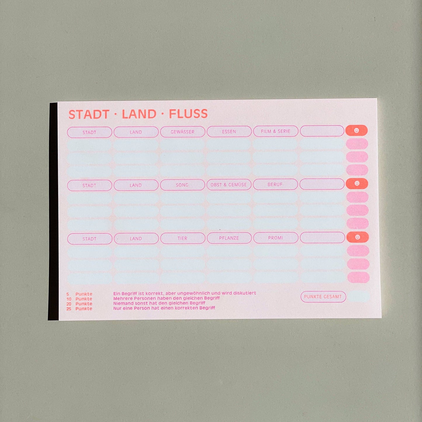 HERR & FRAU RIO - Stadt Land Fluss