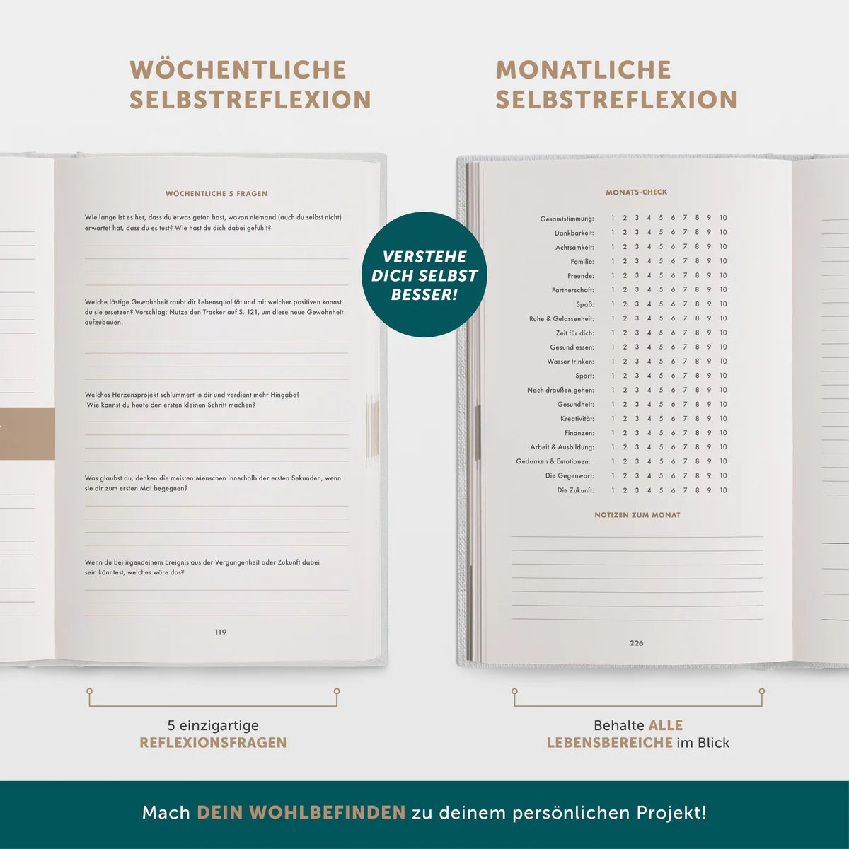 Das 6-Minuten Tagebuch - verschiedene Farben
