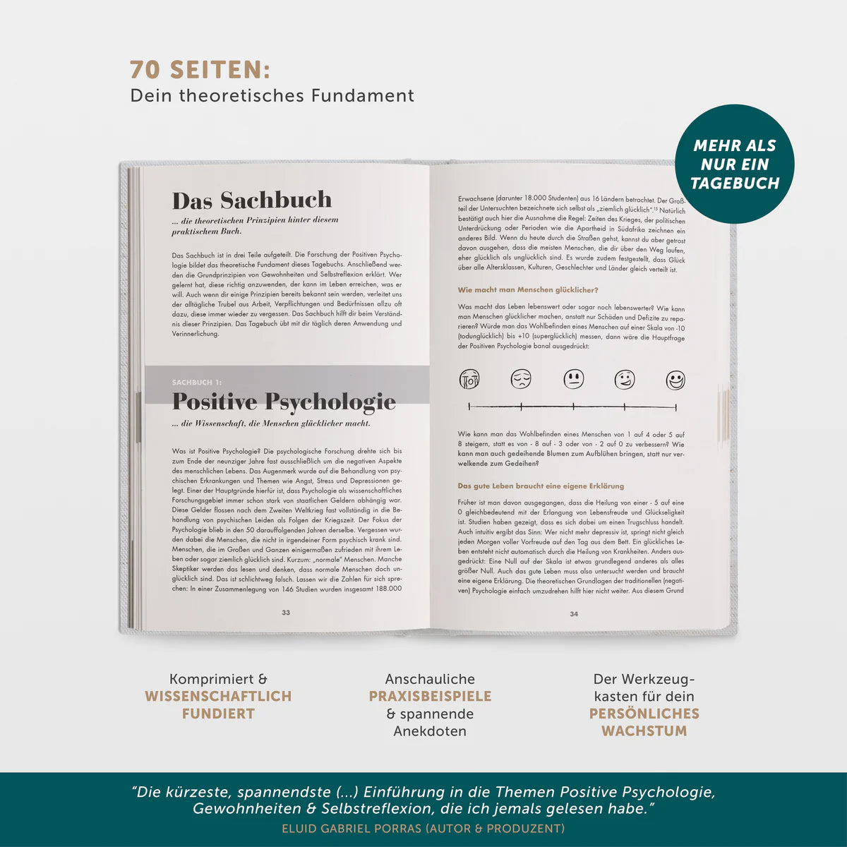 Das 6-Minuten Tagebuch - verschiedene Farben