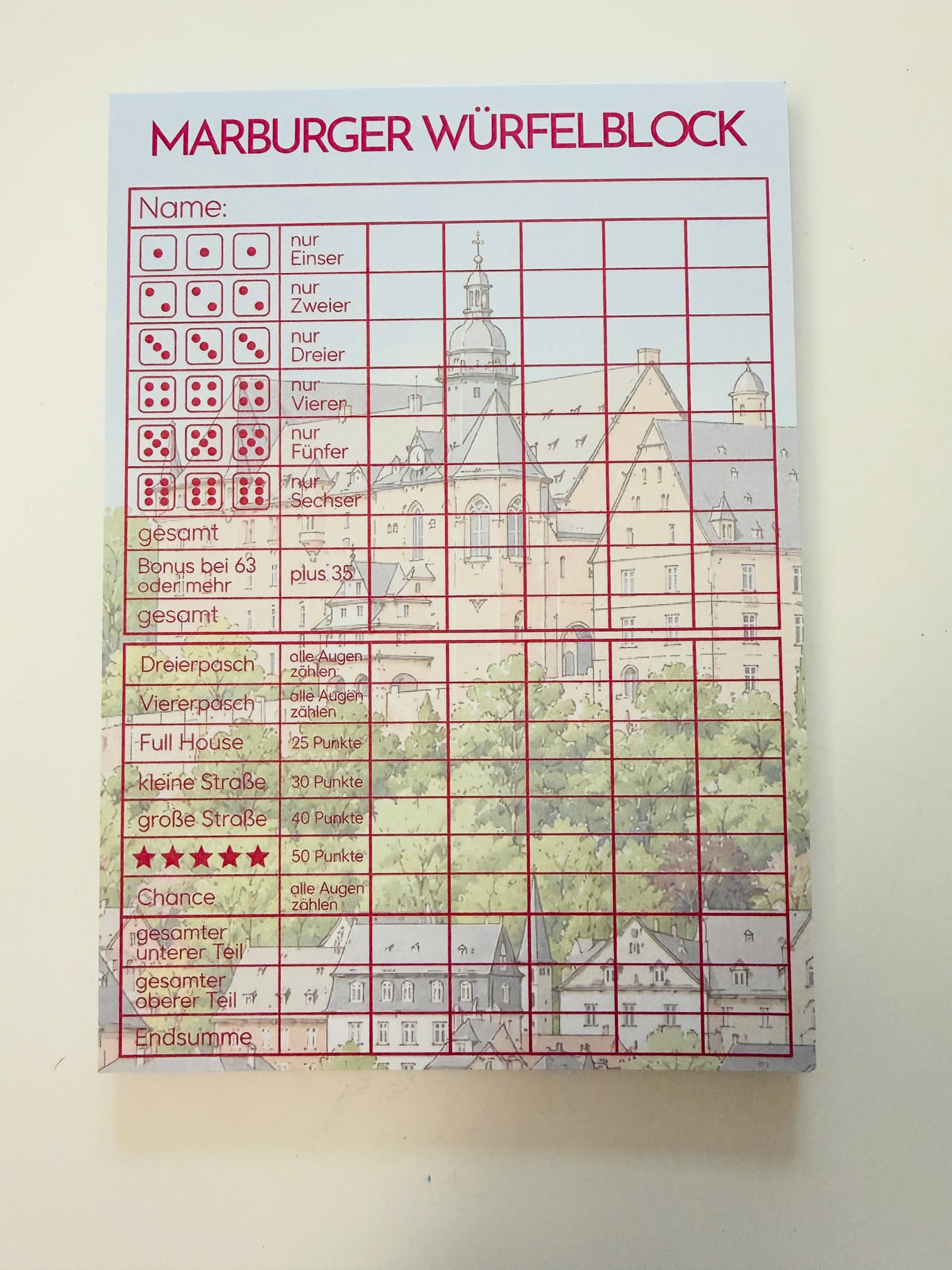 typopoetry Marburger Würfelblock A6