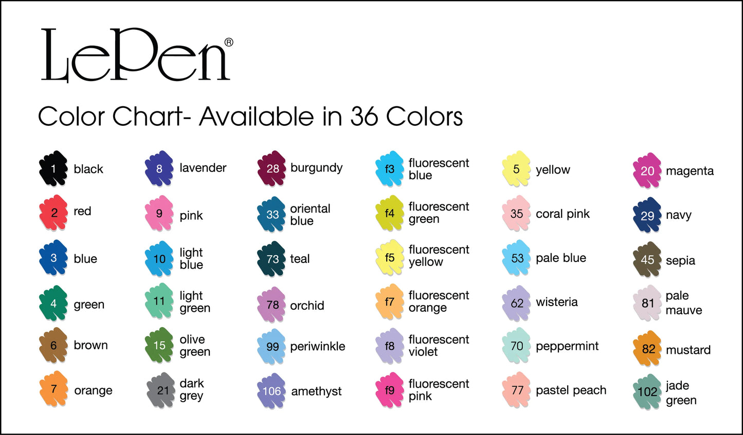 Le Pen Fineliner - Marvy Uchida